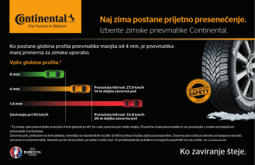 continental-zimske-gume-1-1600x1040