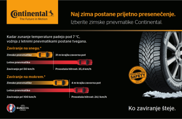 continental-zimske-gume-2-1600x1044