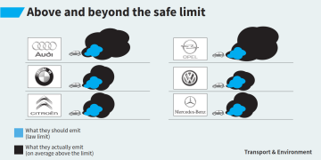 carmakers-failure-infographic_001