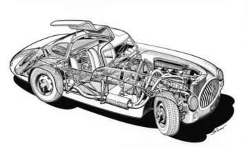 Mercedes-Benz 300SL Gullwing_9