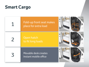 Smart Cargo Toyota Proace