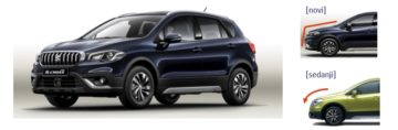 suzuki sx4 c-cross maska hladilnika