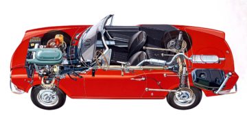 Fiat 124 Spider_5