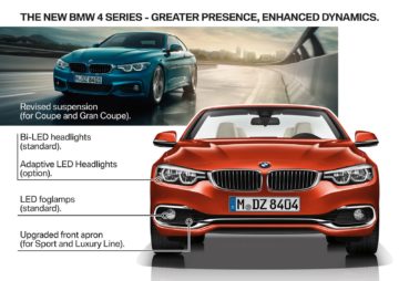 2018-BMW-4-Series-01