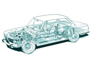 BMW 2002 detailed
