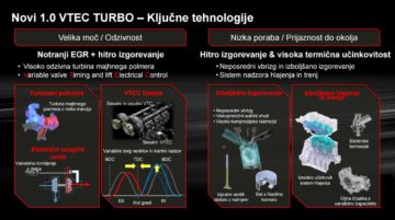 Honda Civic 1.0 VTEC Turbo
