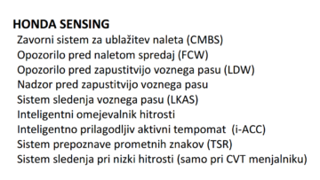 Honda Sensing
