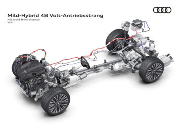 Mild hybrid 48 volt drivetrain