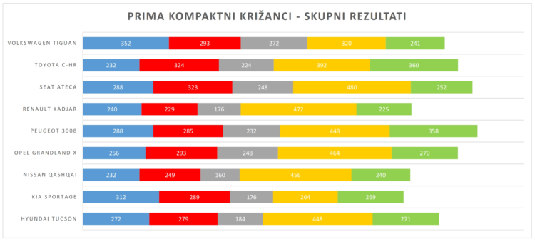 skupni_popravek