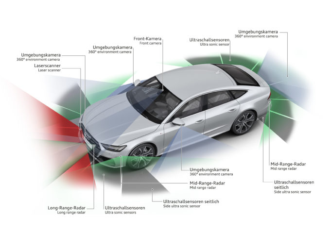 Audi A7 Sportback