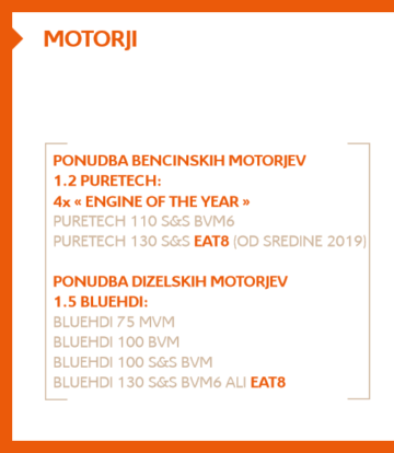 motorji Berlingo