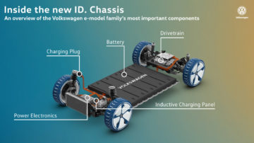 vw_meb_platform7