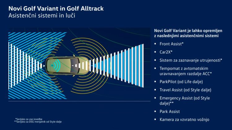 golf asistenčni