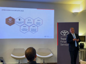 Toyota finančne storitve Slovenija (6)