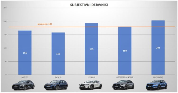 subjektivni_001