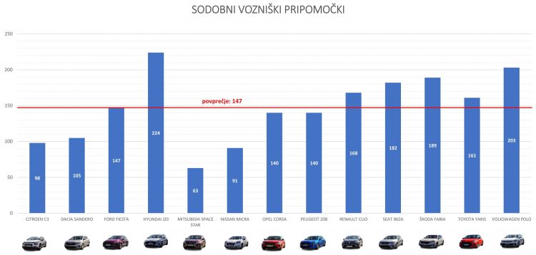 asistenčni_001