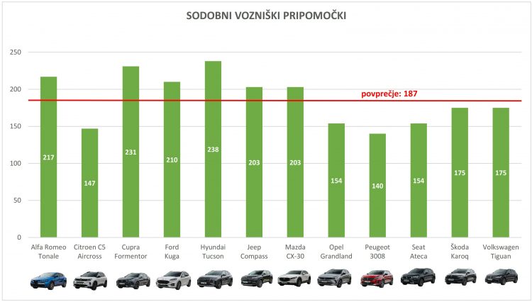 asistenčni_001