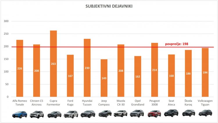 subjektivni_001