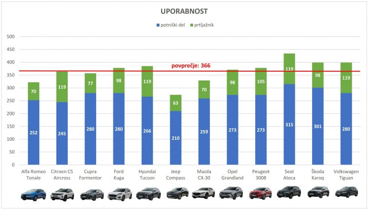 uporabnost_001