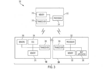 Toyota color change patent
