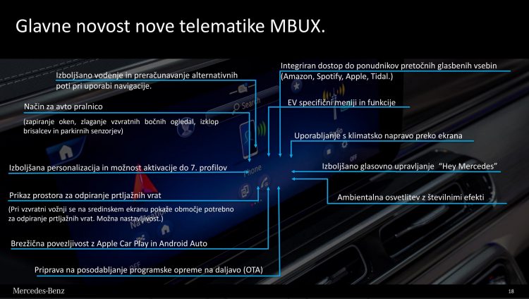 MBUX