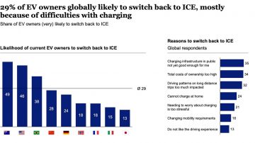 mckinsey-study-slide-2