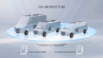 Mercedes-Benz VAN platforms