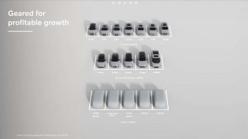 volvo plans
