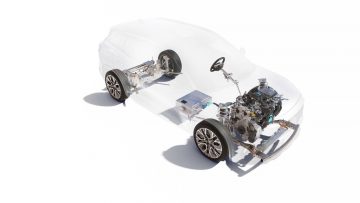 RENAULT AUSTRAL E-TECH HYBRID (HHN HEV)