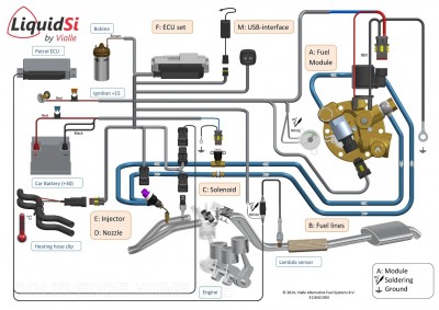 311642.0EN-Installation-Lay-out-Modules.jpg