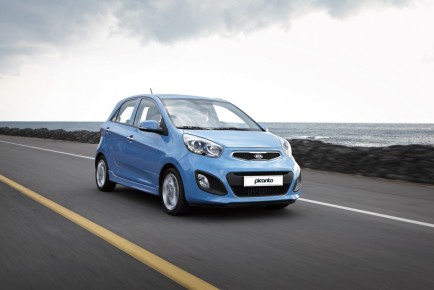 sm_New Kia Picanto (action)