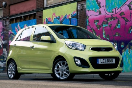 All-new Picanto (Custom)