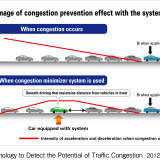 17035__Honda_Develops_Worldĺs_Fir st_Technology_to_Detect_the_Potential_for_Traffic_Congestion_With_the_Goal_to_Prevent_Traffic_Jams