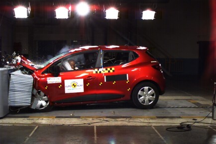Clio Euro NCAP