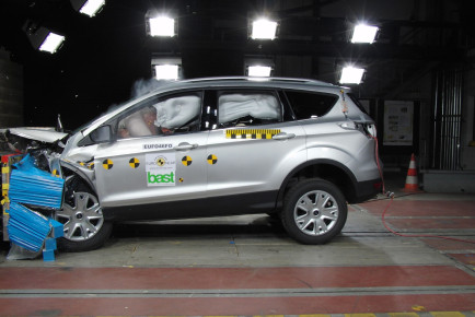 Ford Achieves Industry-Leading 6 Euro NCAP Advanced Rewards - an