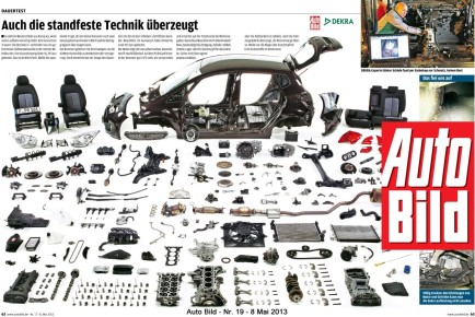 Auto-Bild-Kia-Venga-Dauertest-AB-Logo-update-Medium