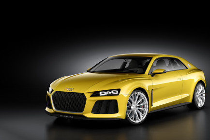 Audi Sport quattro concept