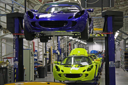 Lotus Britain vs France