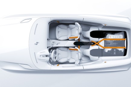 Volvo Car Group in POC 1