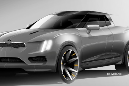 Kia Truckster koncept