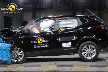 Nissan Qashqai EuroNCAP