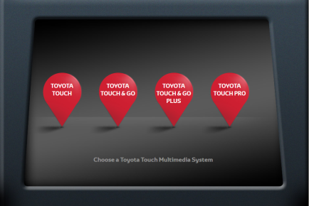Toyota Touch & Go