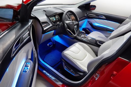 fordedgeconcept-40-hr-1