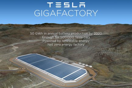 Tesla gigafactory_aerial
