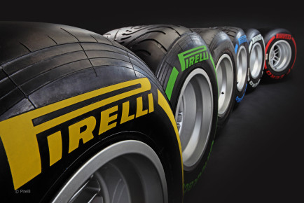 Pirelli gume