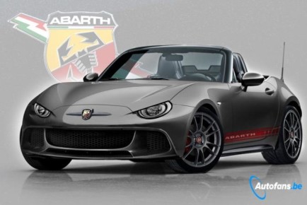 Fiat 124 Abarth