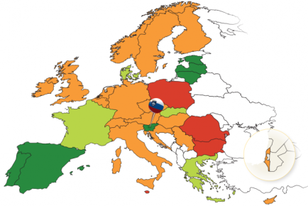 EU road safety SLovenia