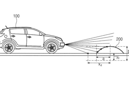 Hyundai patent hitrostne ovire