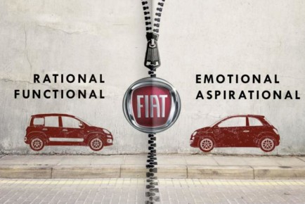 fiat-news-5thsug-018