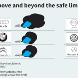 carmakers-failure-infographic_001